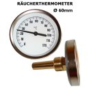 Räucher Spar-SET Nr. 3