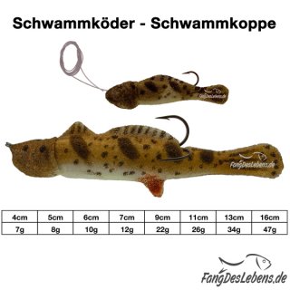 SchwammK&ouml;der Braun, Huchen, Raubfisch, M&uuml;hlkoppe, Grundel